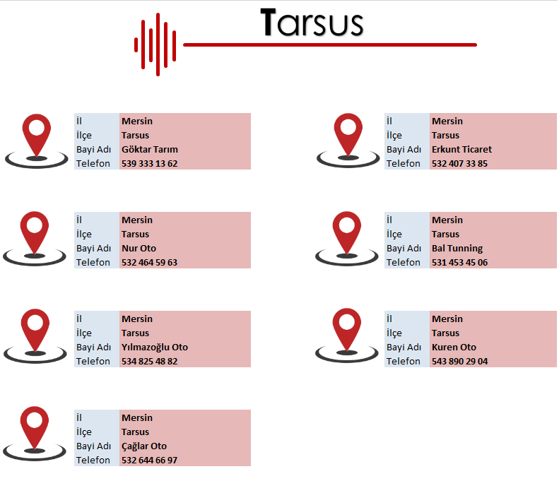  Tarsus Bayileri